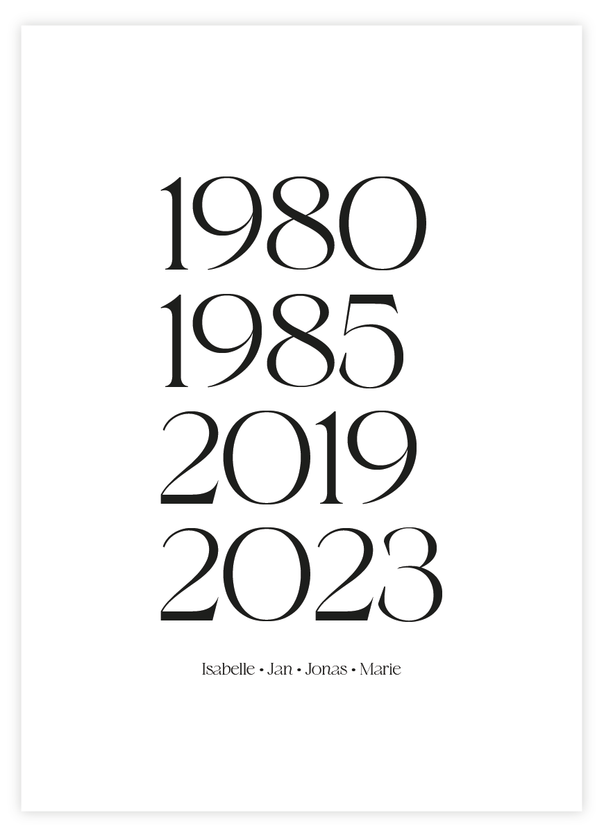 Jahreszahlen Poster
