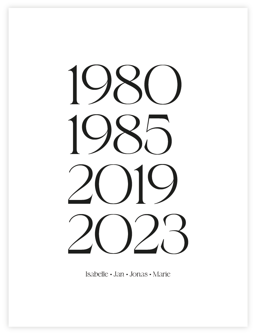 Jahreszahlen Poster